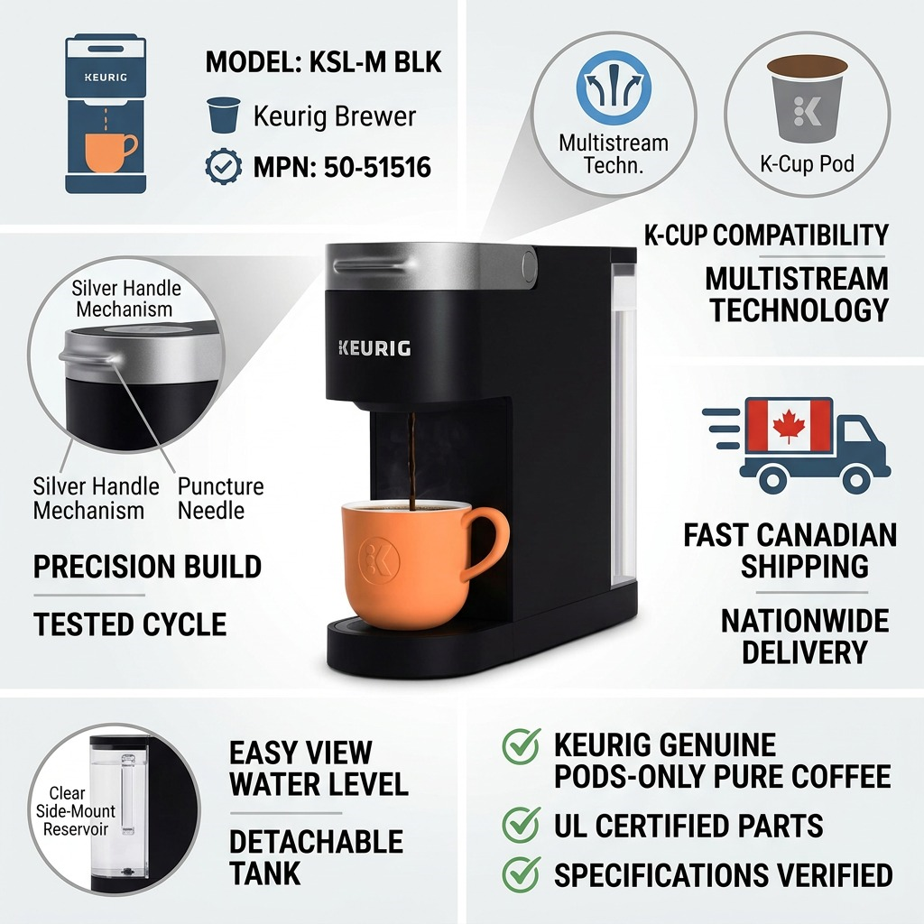 Keurig K-Slim MultiStream technology, K-Cup compatible, detachable tank infographic