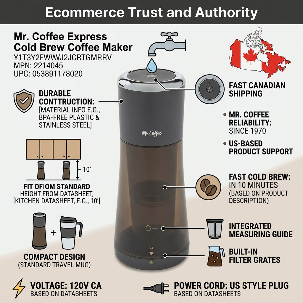 Mr. Coffee Express Cold Brew Maker Sake trust and specifications infographic