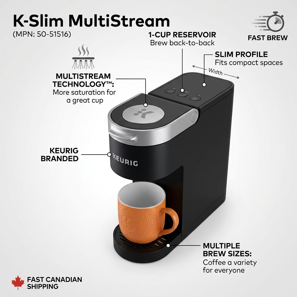 Keurig K-Slim Single-Serve Coffee Maker Black feature callout graphic