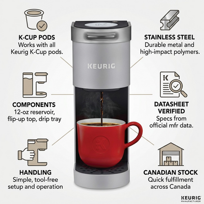 Keurig K-Suite Hospitality Coffee Maker specifications and Canadian shipping infographic
