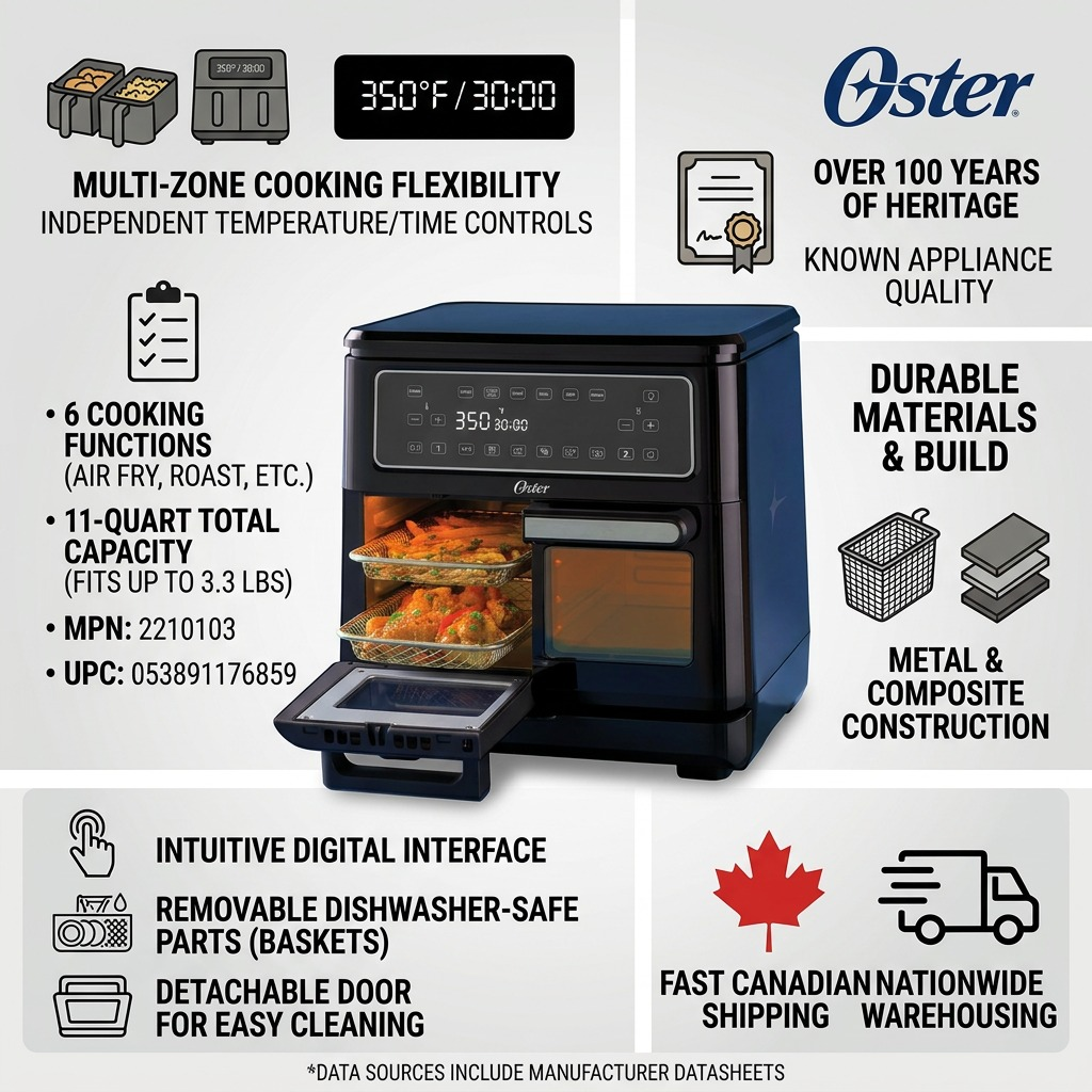 Oster 11-Quart Flex Air Fryer Oven Black specifications and features infographic with Canadian shipping badge