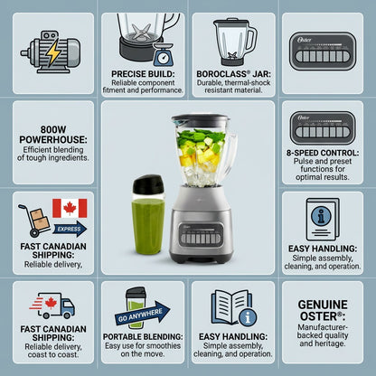 Oster 2143483 Pulverizing Power Blender trust and specifications infographic