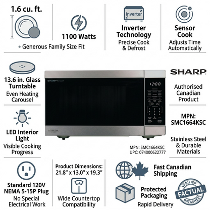 Sharp SMC1664KSC microwave trust and specifications infographic
