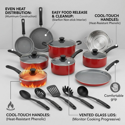 Tramontina 18-Piece Nonstick Cookware Set even heat heat-resistant handles features callout
