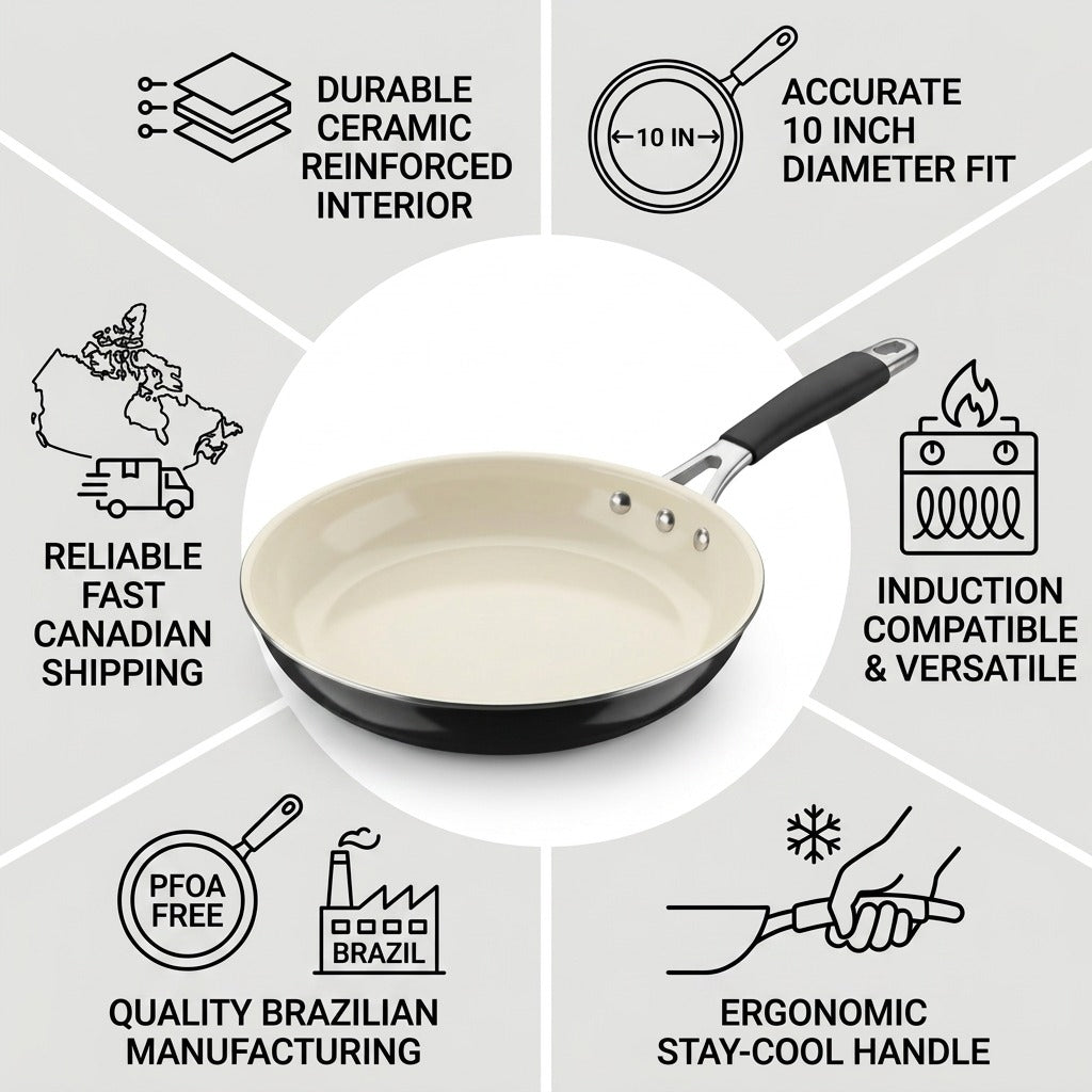 Tramontina Gourmet Ceramica Deluxe 10-Inch Fry Pan trust and specifications infographic
