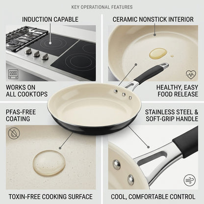 Tramontina Gourmet Ceramica Deluxe 10-Inch Fry Pan PFOA-free ceramic features callout
