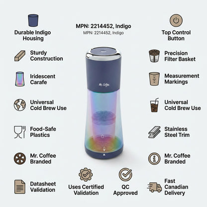 Mr. Coffee Express Cold Brew Maker Indigo trust and specifications infographic