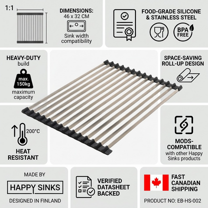 A trust and authority infographic for the Happy Sinks Roll-Up Dish Drying Rack with factual cues.