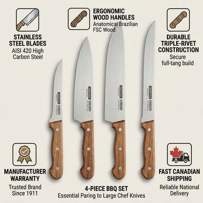 Tramontina Churrasco 4-Piece Grilling Knife Set features infographic
