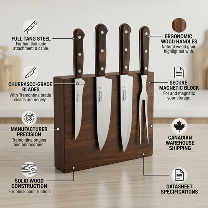 Tramontina Churrasco BBQ Cutlery Set features infographic
