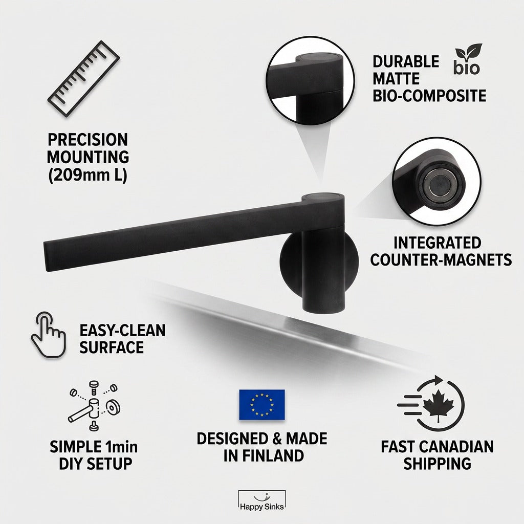 Happy Sinks Magnetic Dishcloth Holder Black features infographic