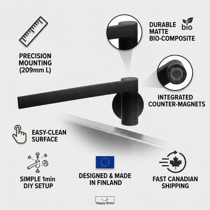 Happy Sinks Magnetic Dishcloth Holder Black features infographic