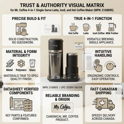 Mr. Coffee 4-in-1 Coffee Maker features infographic showing hot, iced, and latte brewing options.