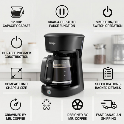 A visual matrix infographic highlighting Mr. Coffee 12-Cup coffee maker features and fast Canadian shipping.