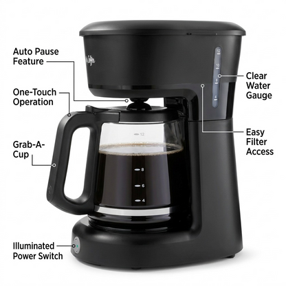 An illustration of the Mr. Coffee coffee maker with callouts to its defining operational features.