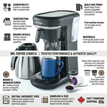 Infographic for Mr. Coffee 10-Cup + Pod combo brewer showing thermal carafe, icons, and build specs.