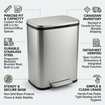 Infographic for Tramontina 13 Gallon Stainless Steel Step Can highlighting Canadian inventory, soft-close lid, and non-skid base.