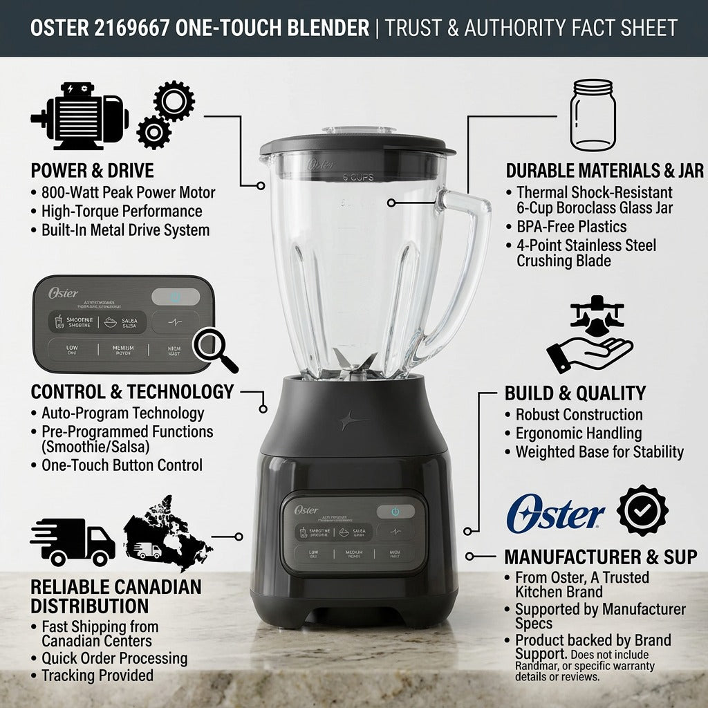 Oster One-Touch Blender infographic highlighting 800W motor, Boroclass glass jar, and Canadian shipping.