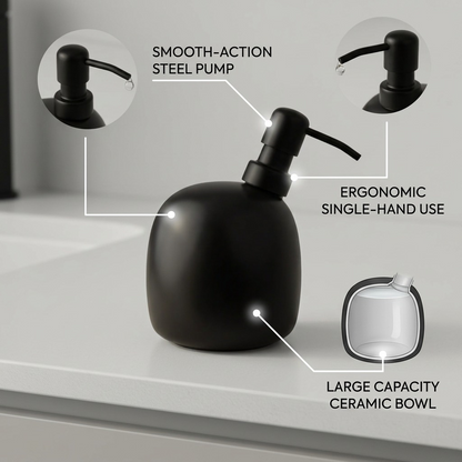 Feature callout diagram of the Happy Sinks Kiwi matte black ceramic soap dispenser and steel pump.