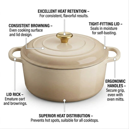 Tramontina Bestow 5.5 Qt Dutch Oven Latte heat retention and self-basting lid features callout