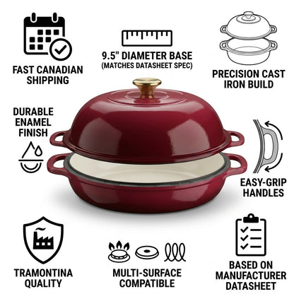 Tramontina Cranberry Bread Oven infographic showing 9.5 inch base, cast iron build, and enamel finish.